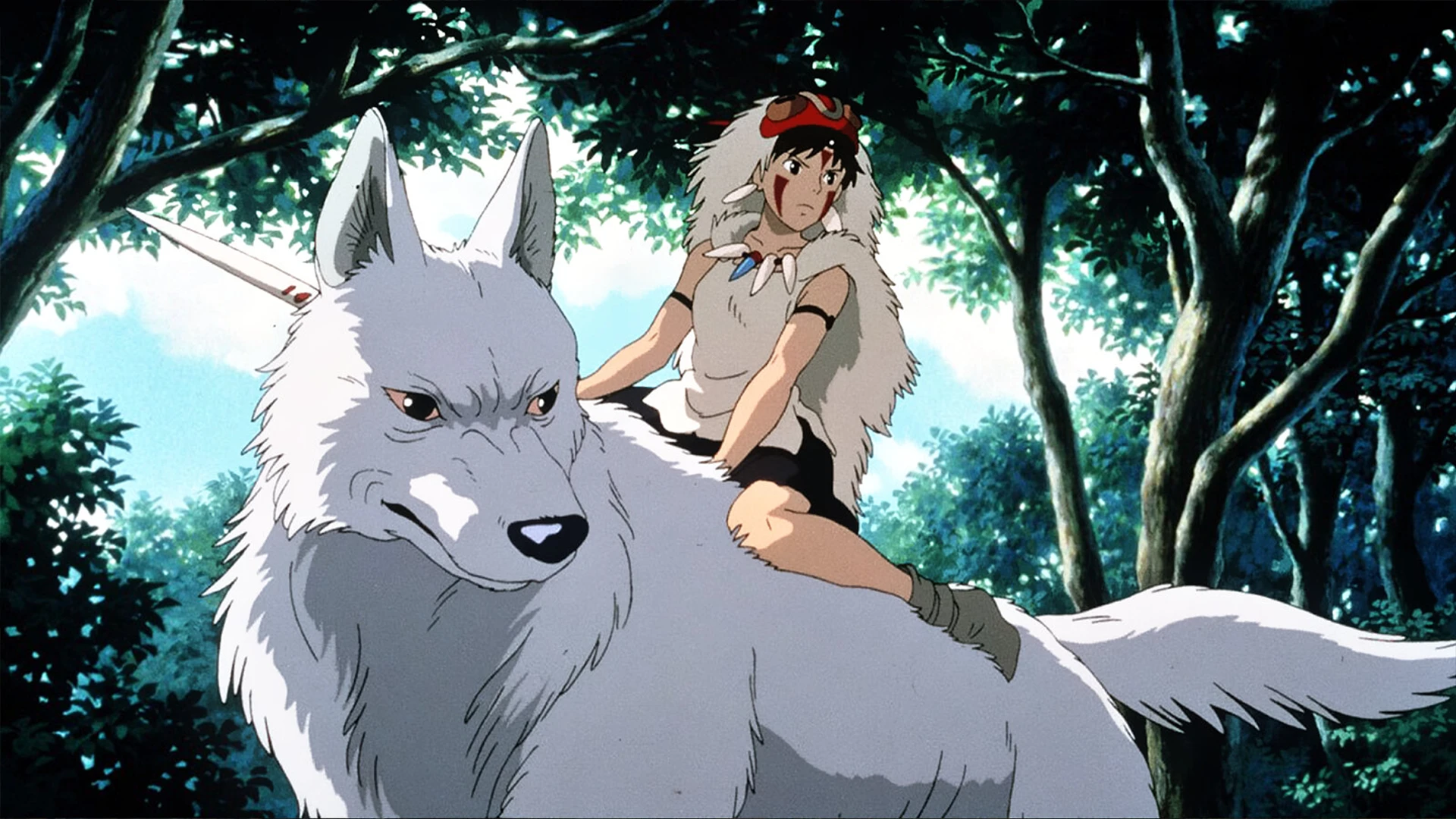 Studio Ghibli Blog Thumbnail